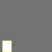 Annotation Visualization